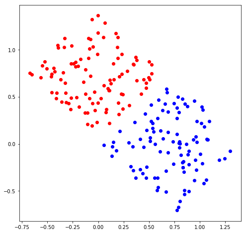 No description has been provided for this image