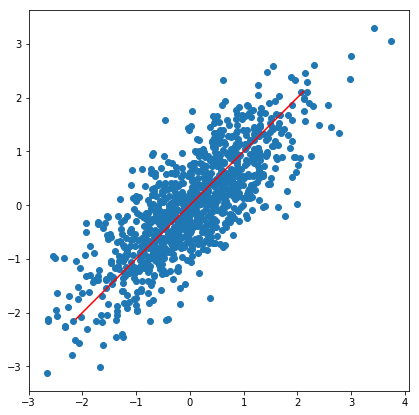 No description has been provided for this image