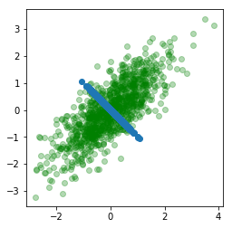 No description has been provided for this image